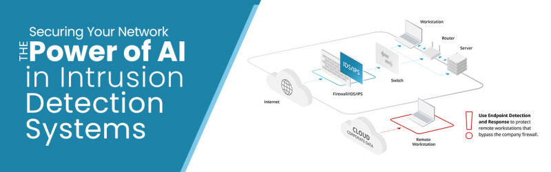 Intrusion Detection Systems 1