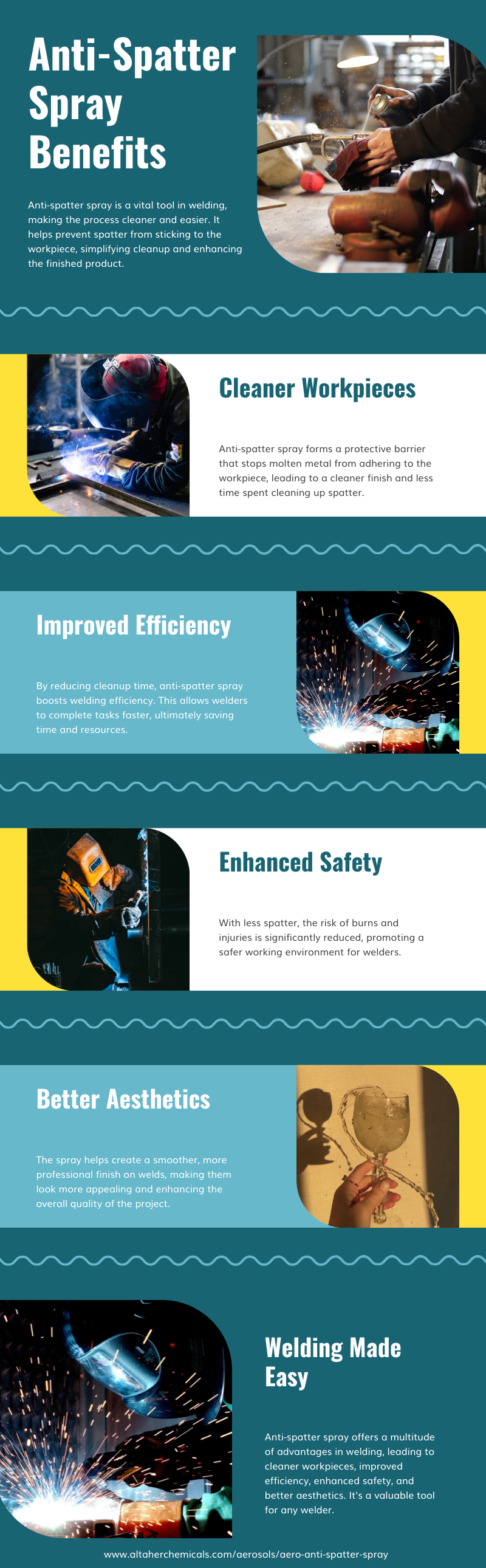 Benefits-of-Using-Anti-Spatter-Spray-in-Welding913a07e8152ff395.png