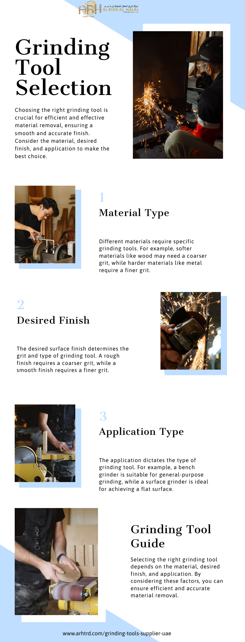 How-to-Choose-the-Right-Grinding-Tool-for-the-Jobbe55d2b411b9520e.png