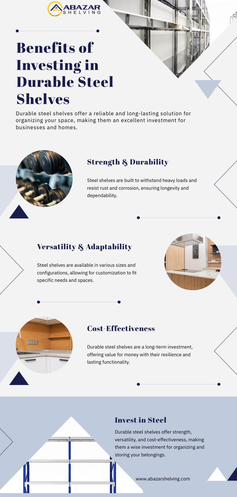 The-Benefits-of-Investing-in-Durable-Steel-Shelves44dee082ef8d8dbd.png