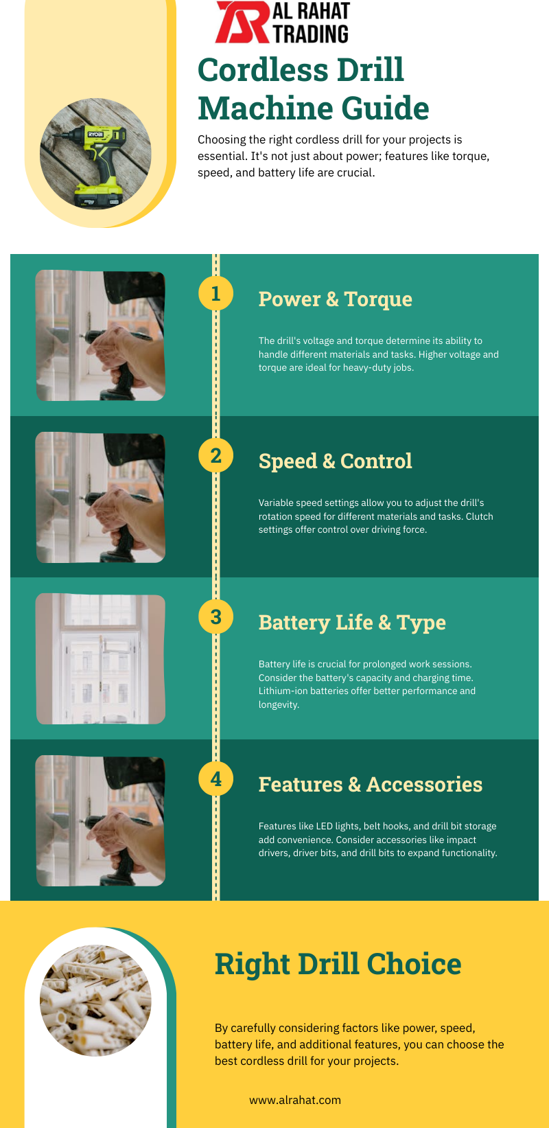 How-to-Choose-the-Right-Cordless-Drill-machine-for-Your-Project2ac8c3d641d2c480.png