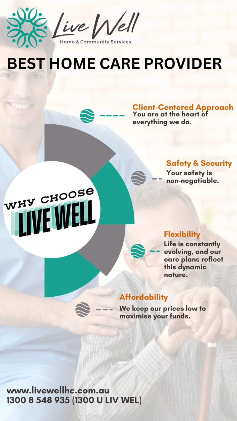 Live Well HC Your Top Choice for Home Care