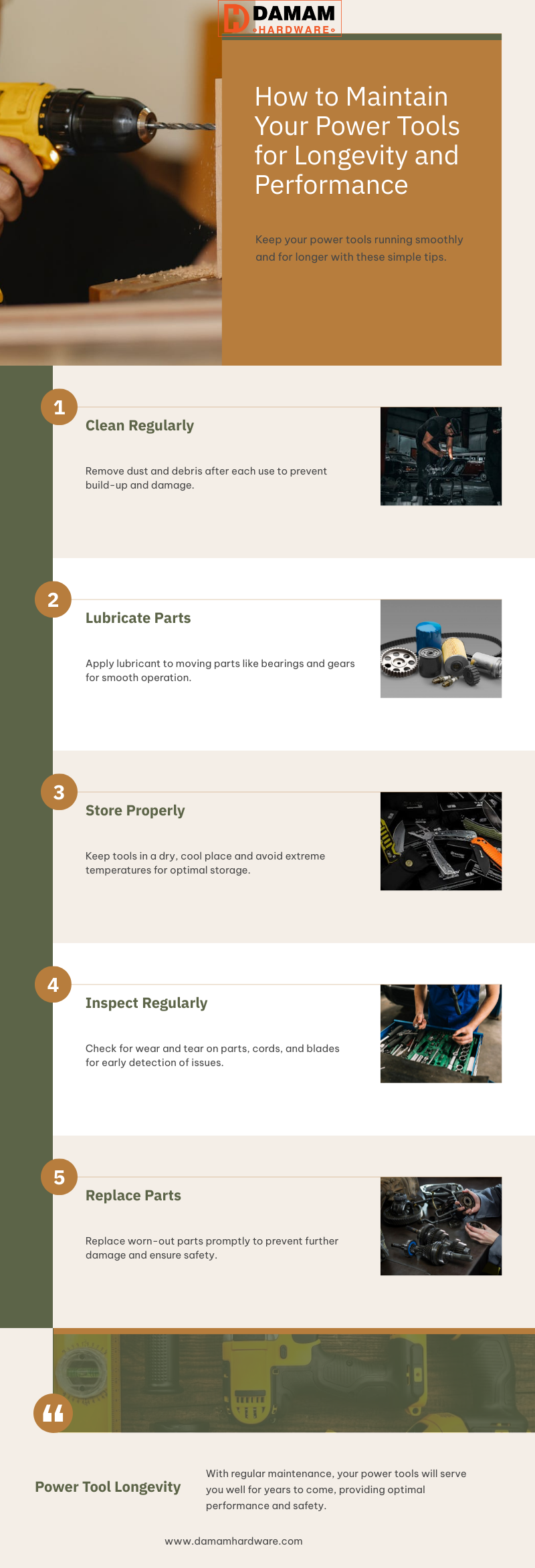 How-to-Maintain-Your-Power-Tools-for-Longevity-and-Performancecc2a3efb19275768.png