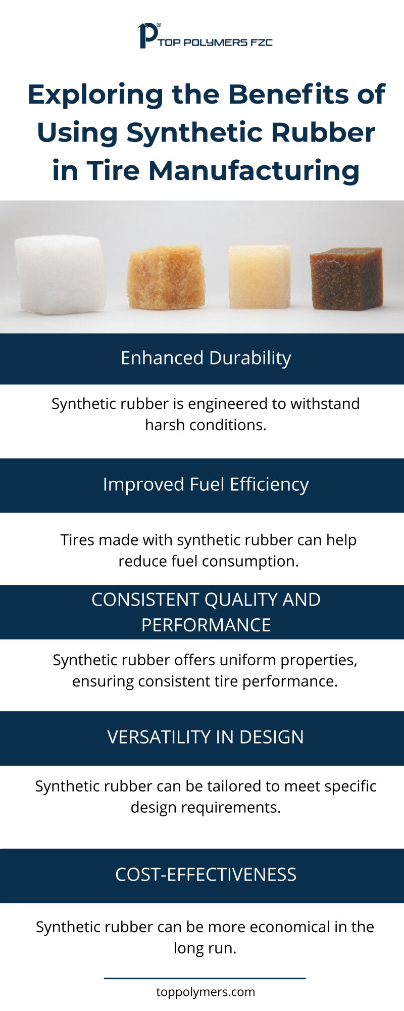 Discover the advantages of synthetic rubber in tire manufacturing, including improved durability, performance, and cost-effectiveness compared to natural rubber. Read our blog - https://toppolymers.ouyawiki.com/981827/exploring_the_benefits_of_using_synthetic_rubber_in_tired_manufacturing