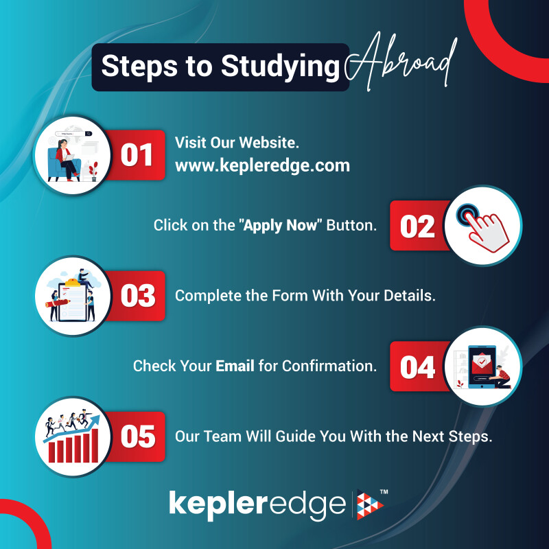 Unlock your educational aspirations with ease by understanding the America Study Visa Requirements through Kepler Edge! Our expert team offers detailed guidance on the necessary steps to secure your study visa, ensuring you meet all criteria for a successful application. From gathering essential documentation, such as your acceptance letter and financial proof, to navigating the visa interview process, Kepler Edge is dedicated to simplifying your journey to studying in the United States. Let us help you turn your dream of studying in America into a reality with personalized support and resources tailored to your needs! Register Now at https://kepleredge.com/