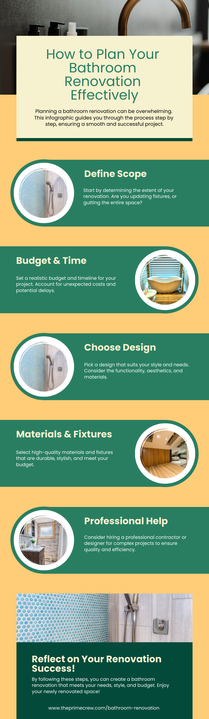 How-to-Plan-Your-Bathroom-Renovation-Effectively5807196554f8f01e.png