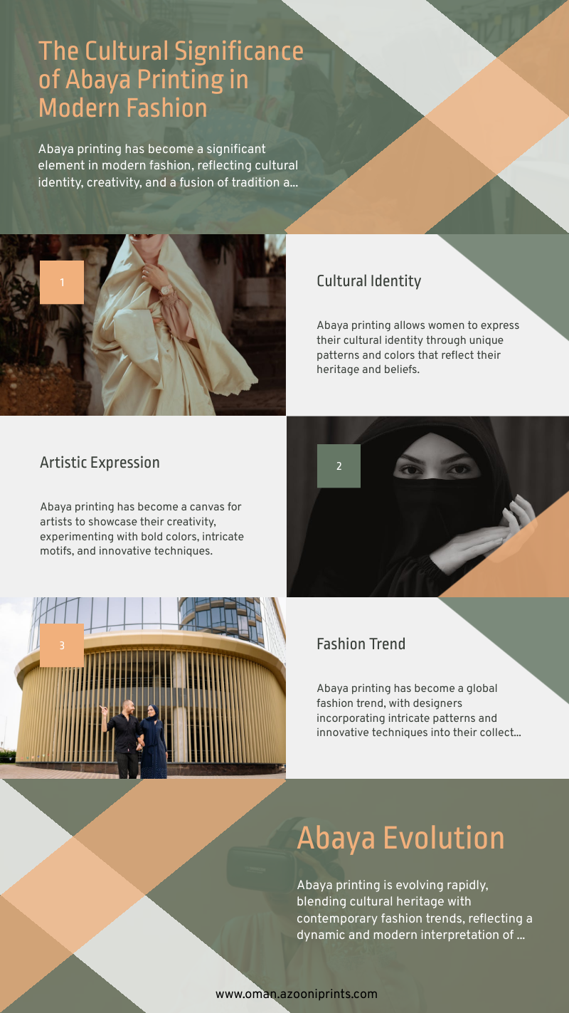 The-Cultural-Significance-of-Abaya-Printing-in-Modern-Fashion956d6116d073e4b9.png