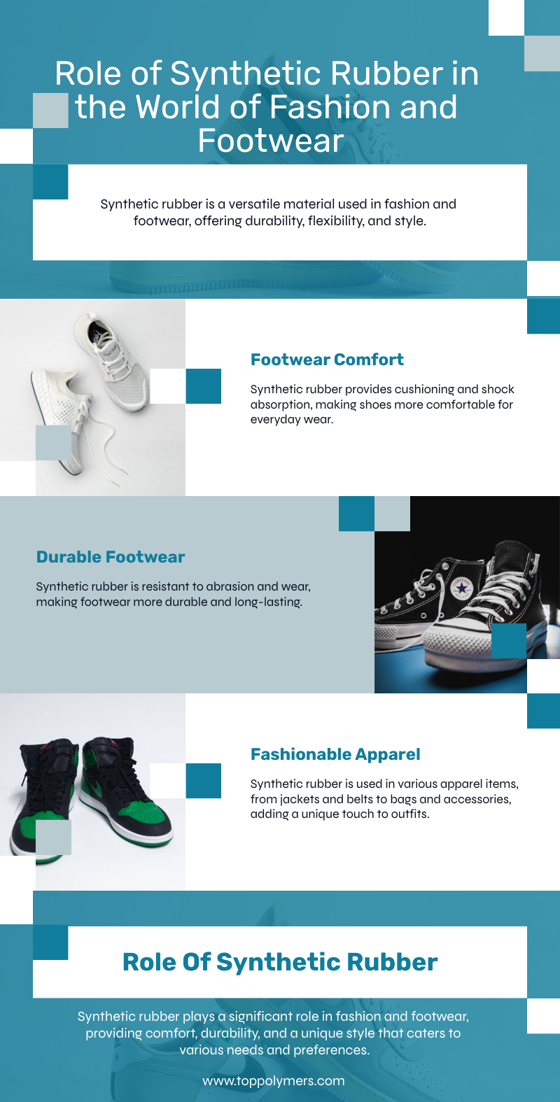 Role-of-Synthetic-Rubber-in-the-World-of-Fashion-and-Footwear06ef6bbfea9ddc13.png