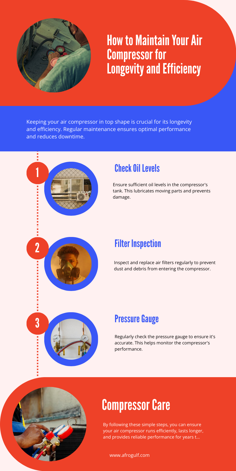 How-to-Maintain-Your-Air-Compressor-for-Longevity-and-Efficiencye049718e5cf100a8.png